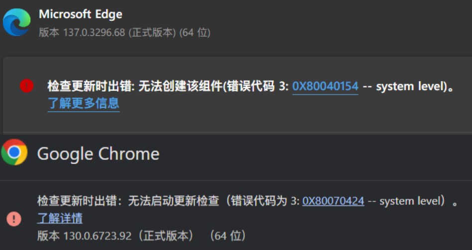 Cover Image of the Post